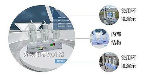 網(wǎng)絡(luò)技術(shù)服務(wù) 構(gòu)建數(shù)字世界的基石與未來(lái)