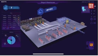 產(chǎn)業(yè)數(shù)字化 未來科技創(chuàng)新的風(fēng)向標(biāo)——從曠視印奇的視角看數(shù)字經(jīng)濟新趨勢